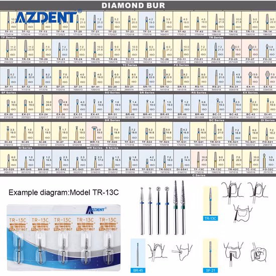 Azdent Factory Price Dental Diamantbohrer in allen Größen